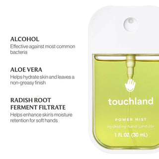 Touchland Hand Sanitizer Aloe You