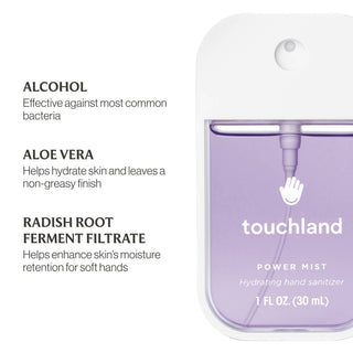 Touchland Hand Sanitizer in Lavender