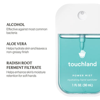 Touchland Hand Sanitizer in  Blue Sandalwood