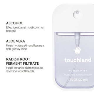 Touchland Hand Sanitizer Rainwater